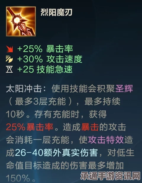 英雄联盟LGC传奇杯赛事启动时间揭秘，攻略技巧与实战指南全解析