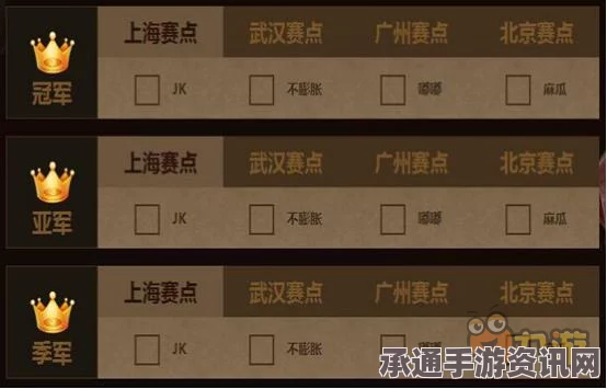 英雄联盟LGC传奇杯开赛时间揭秘，技巧方法与实战指南