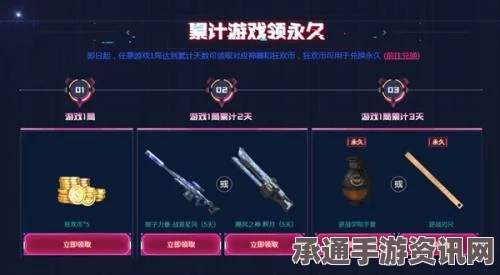 逆战五一活动在线领永久武器，真相与攻略