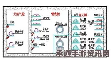 新手攻略大全，颂钟长鸣游戏技巧与要点详解