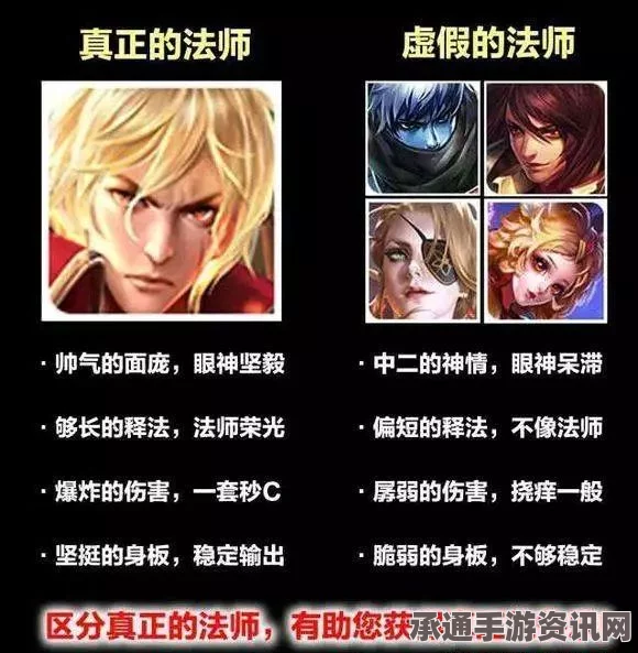 王者荣耀假英雄职业深度解析，技巧方法与实战指南