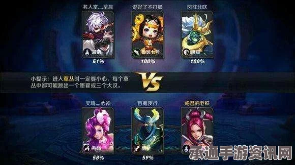 腾讯首度回应王者荣耀歪曲历史问题，严肃对待还是一笑置之？游戏技巧与方法的探讨
