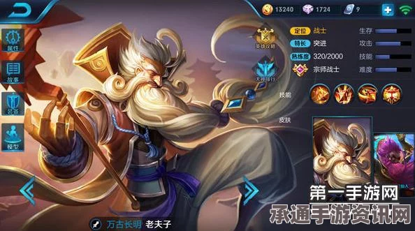 王者荣耀更新解析，老夫子被动技能加强，诸葛亮与露娜遭遇调整—实战技巧与方法探讨