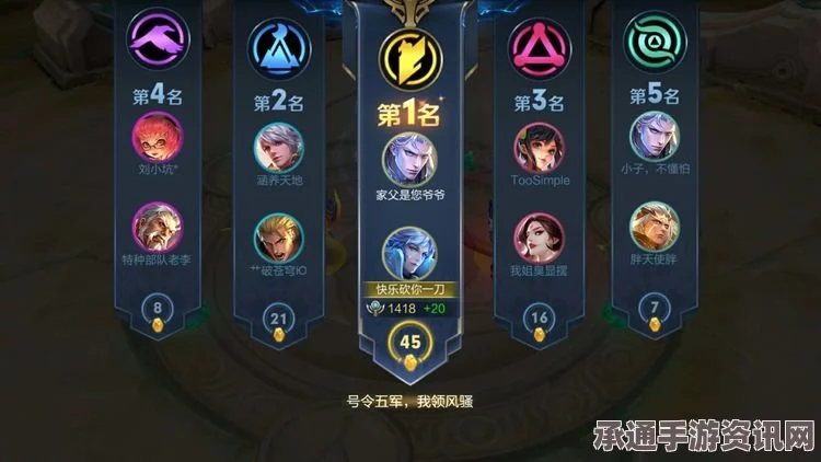 王者荣耀最强坦克攻略，如何成为砍一刀不流血的坦克大师？技巧方法大盘点