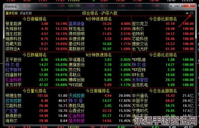 揭秘，谢谢寻宝奇遇的系统配置需求与攻略秘籍。