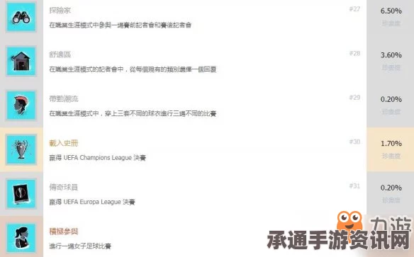 印蒂卡系统配置需求详解与最佳体验解锁技巧指南
