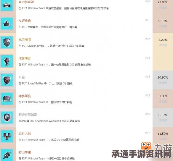 印蒂卡系统配置需求一览，解锁最佳体验的技巧方法