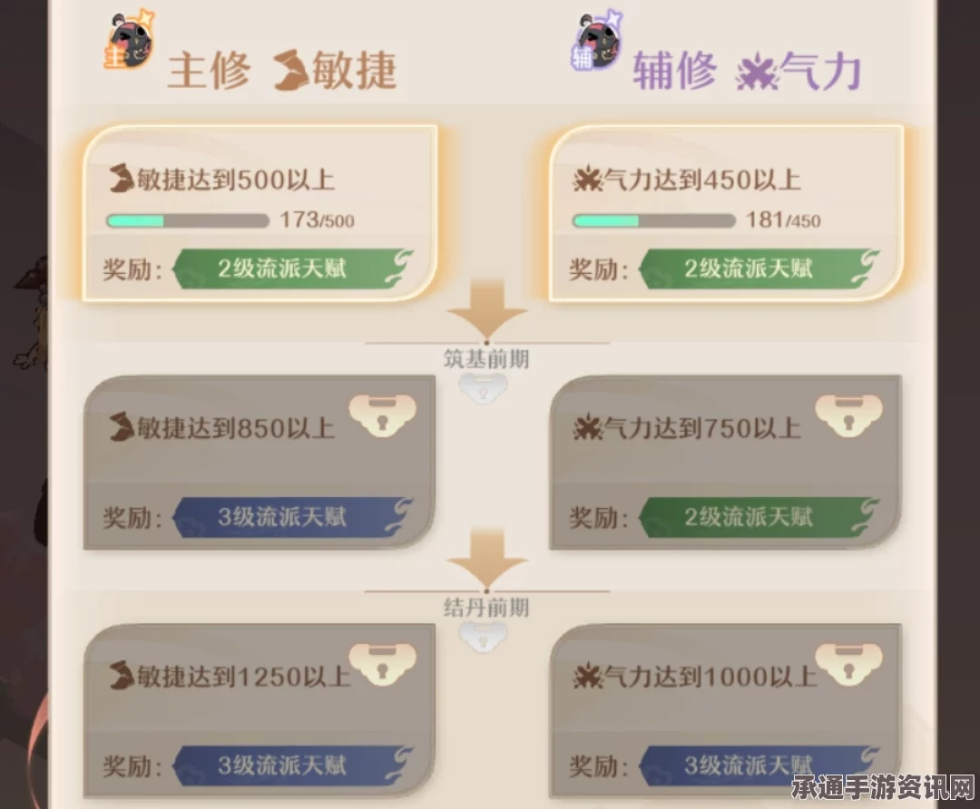 铸仙之境水系符咒养成攻略，技巧方法与实战指南