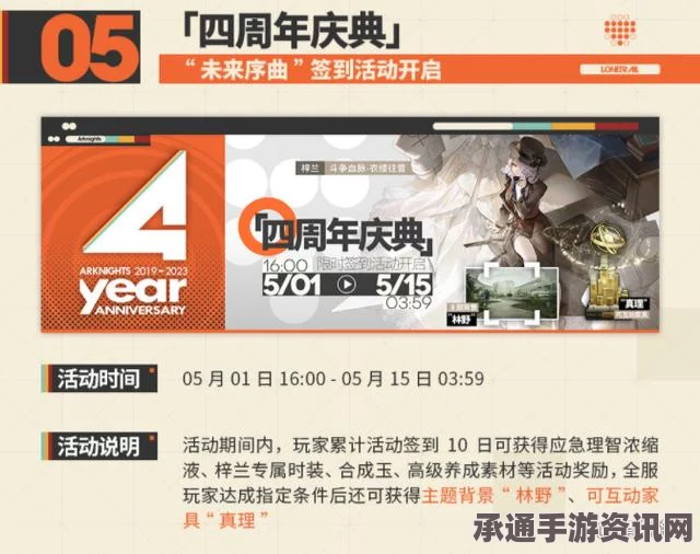 明日方舟五周年庆典福利活动攻略，详解与技巧方法分享