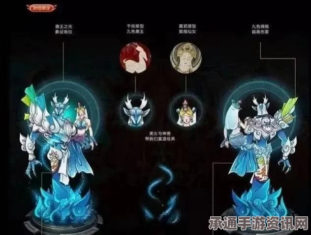 王者荣耀干将莫邪角色解析与技巧方法探讨，上线时间及实战指南