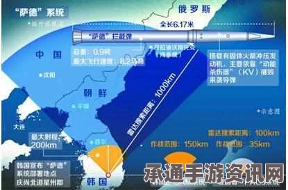 美韩立场调整背景下，萨德部署状态待定的观察与解析