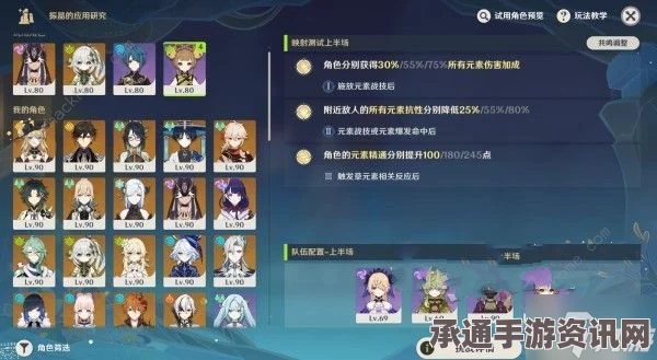 原神振晶的应用研究与丛植激发攻略，第二天挑战技巧全解析