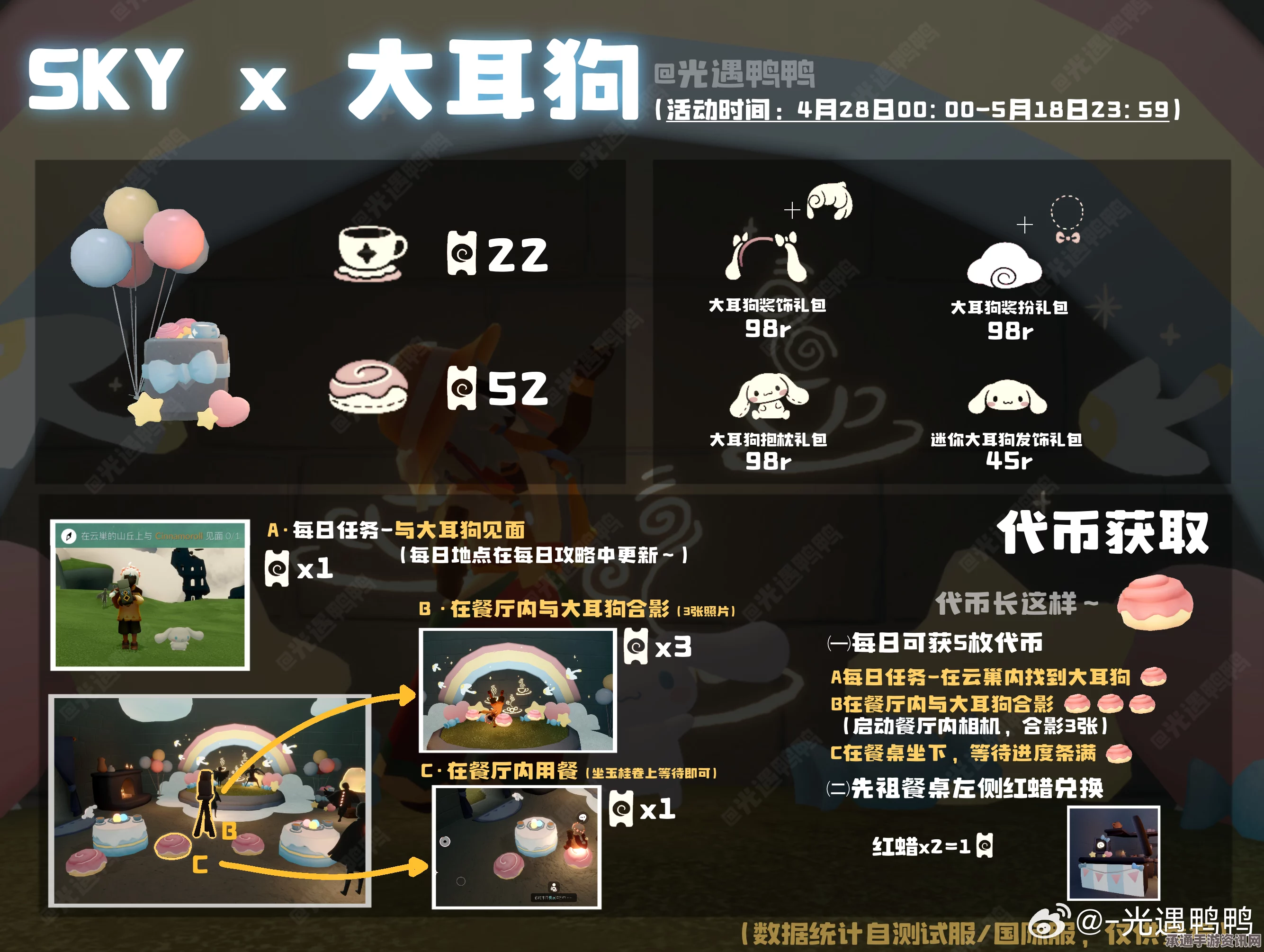 光遇4月29日大耳狗联动肉桂卷代币收集攻略，技巧方法与问答环节