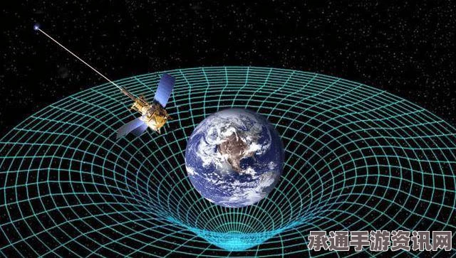 俄学者视角，中国捕获宇宙引力波的机遇与挑战—方法与技巧详解（附图）
