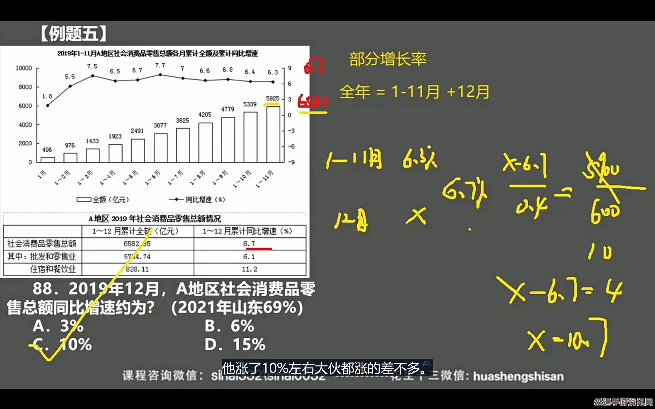 原神振晶的应用研究与气体流向偏转攻略详解，首日挑战技巧指南
