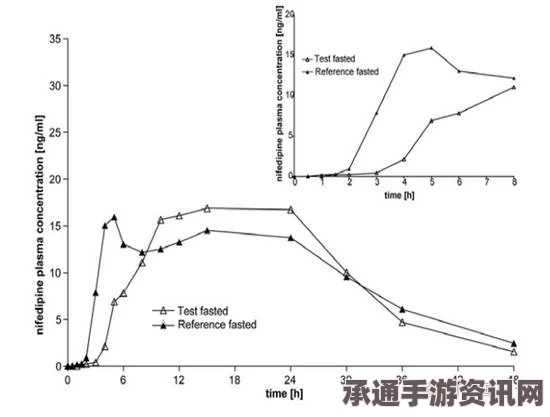 原神振晶应用解析与气体流向偏转攻略，首日挑战技巧全解析