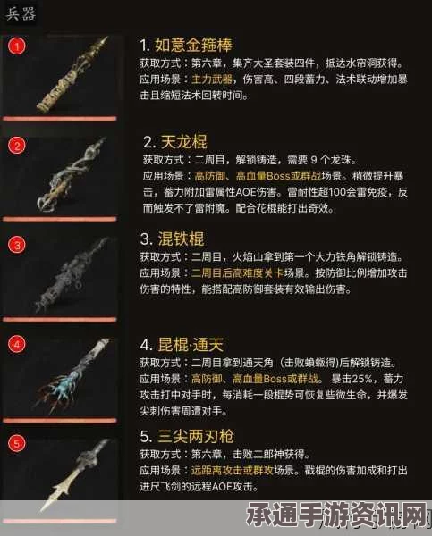 黑神话悟空，鳞棍蟠龙实战技巧与策略深度解析