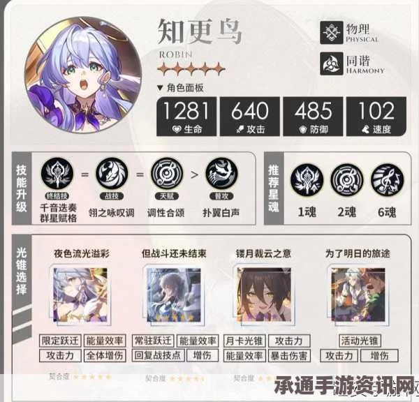 崩坏星穹铁道，知更鸟遗器搭配指南及技巧方法详解