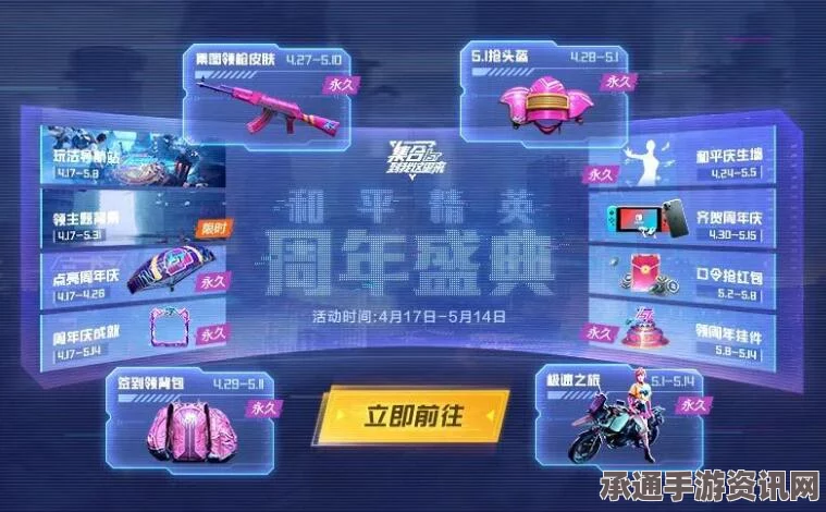 和平精英五周年庆典福利活动详解与技巧方法探讨