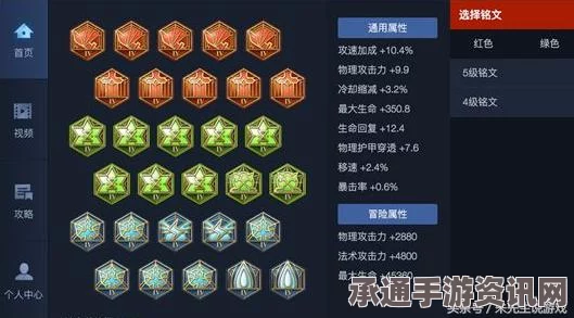王者荣耀橘右京S7暴力出装及新手玩法技巧详解