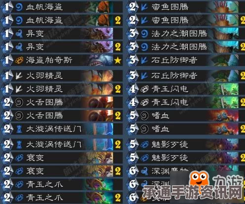 炉石传说安戈洛中速骑卡组攻略，制胜策略与技巧深度解析