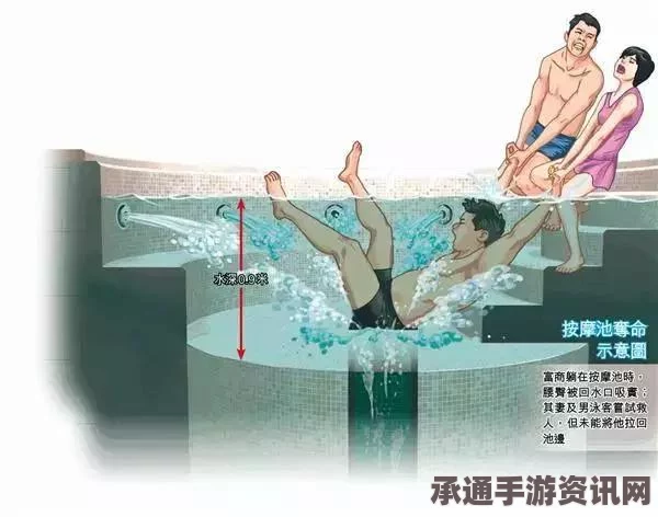 中国男孩巴厘岛溺水事件，因稀缺血型离世，引发的社会深度反思