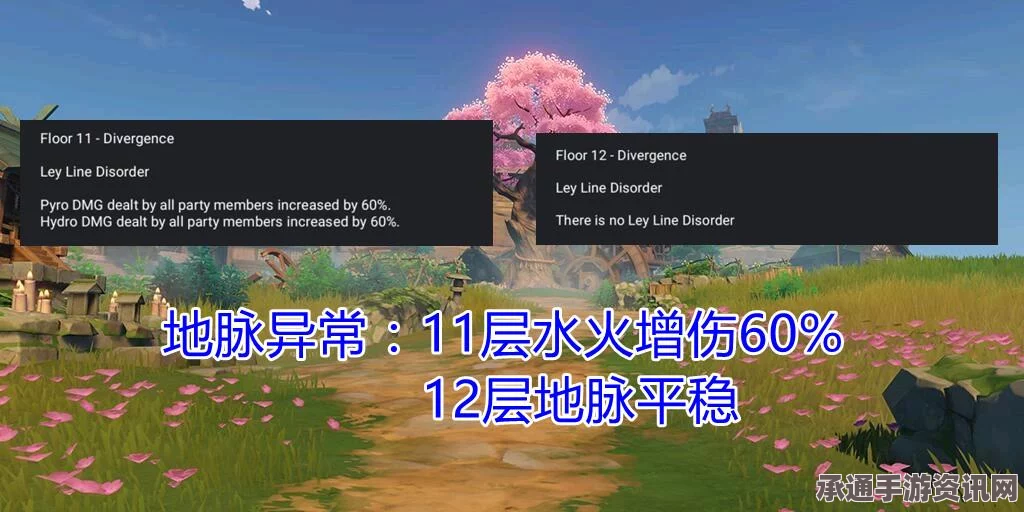 原神4.6版本阴间宝箱全收集攻略，探索技巧与策略分享