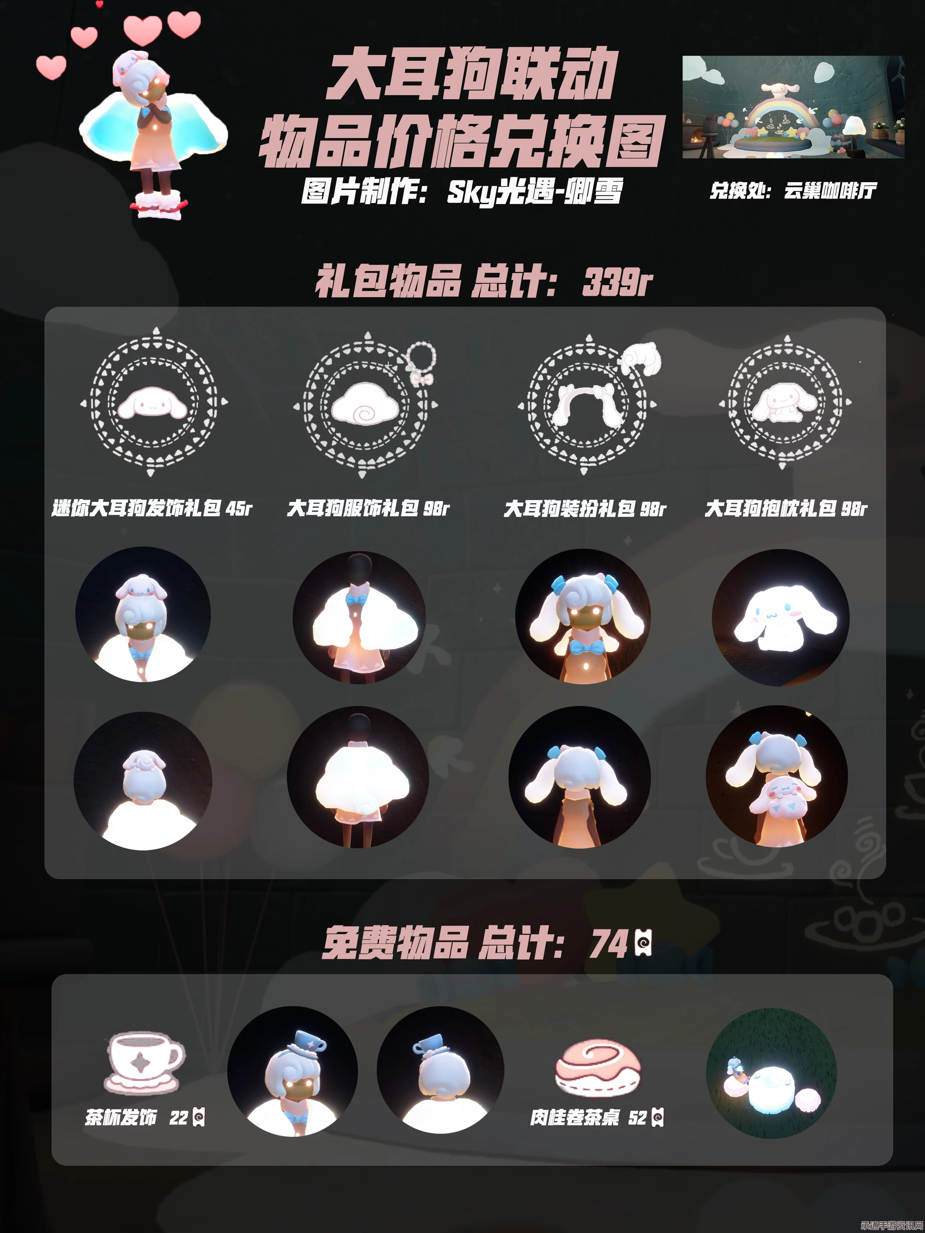 光遇大耳狗茶话会活动详解与玩法技巧