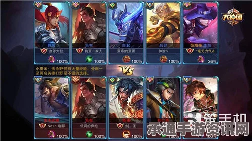 王者荣耀体验服吕布大招深度解析，技巧调整与实战指南