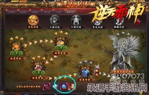 黑神话悟空，火焰丹头获取攻略及技巧方法详解