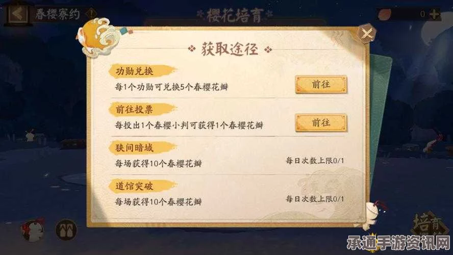 阴阳师手游春樱之宴新番外解锁条件一览，技巧方法与实战解析