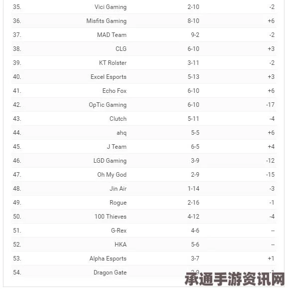 外媒公布2015年全球战力排名，美俄中居前三—深度解析及技巧方法探讨