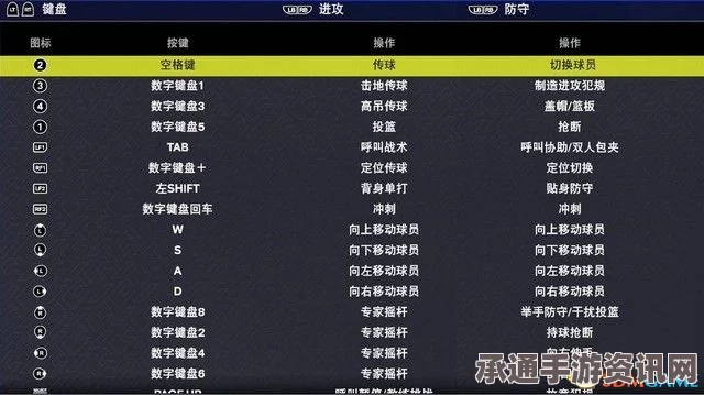 NBA 2K25全新内容指南，MC模式建模推荐与技巧深度解析