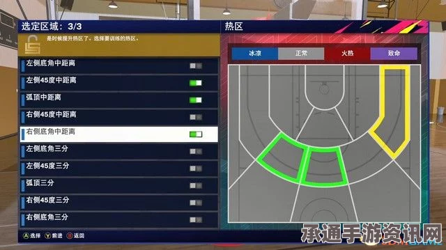 NBA 2K25新内容详解指南，MC模式建模推荐与技巧方法详解