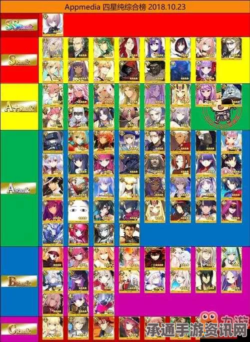 Fate Grand Order赝作活动攻略大全，技巧方法与常见问题解答