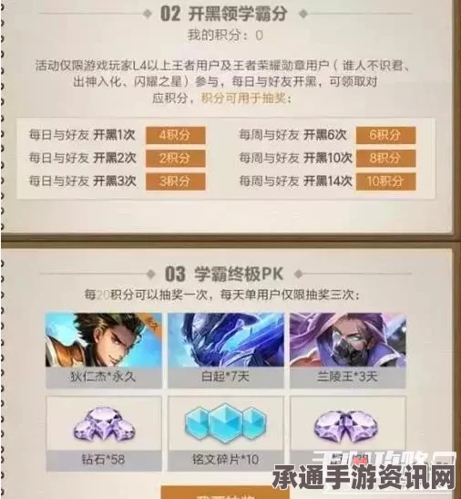 王者荣耀2017五一活动盛宴，技巧方法与活动汇总