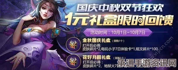王者荣耀2017五一活动盛宴，技巧方法与活动汇总