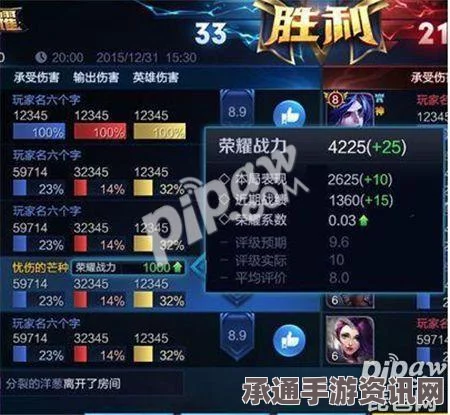 王者荣耀S8赛季排位赛调整深度解析，实战技巧与攻略指南