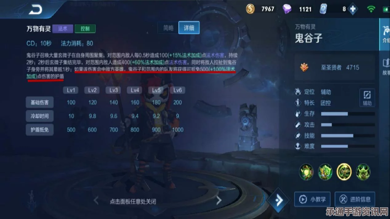 王者荣耀奔狼纹章详解，属性、技能、价格及运用技巧