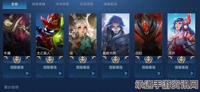 王者荣耀，获得国服最强称号的三个途径与技巧详解