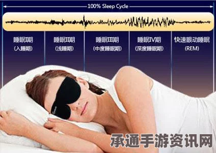 女子梦游网购现象揭秘，无意识消费达千澳元，图解揭示真相