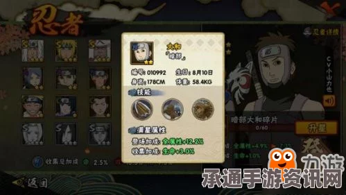 火影忍者手游4月限定暗部大和技能详解与攻略技巧