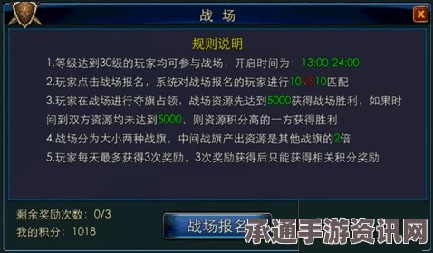 原神同样的错误成就获取攻略，方法与技巧详解