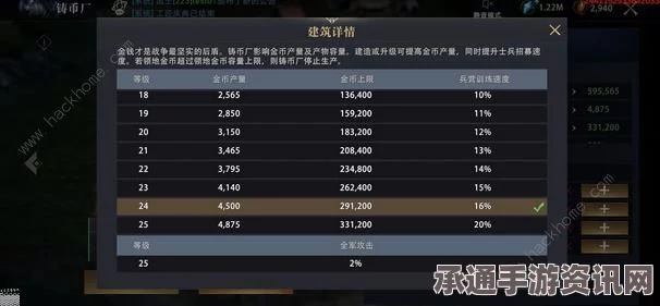 原神同样的错误成就获取攻略，方法与技巧详解
