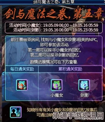 深入解析FGO型月五大魔法及其技巧方法