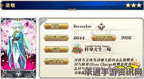 FGO每日推荐召唤卡池从者详解，召唤技巧与指南全解析