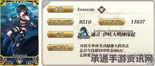 FGO每日推荐召唤卡池从者概览，精选召唤技巧与指南