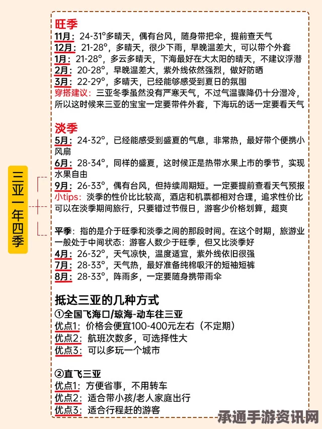 和平精英沙丘密语皮肤价格及获取技巧详解