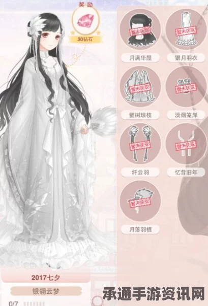 奇迹暖暖套装更新详解，新套装上线与旧套装回归的技巧指南（4月12日更新）