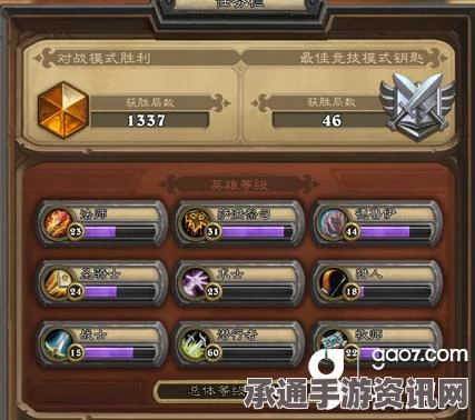 炉石传说新版本奇迹贼卡组的崛起与技巧解析